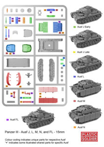 PSC_15mm-PanzerIII_Ausf-J-N_400_01.jpg.jpg